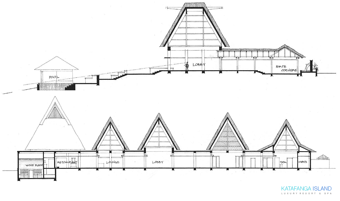 Main Building Elevation - Section A & B View